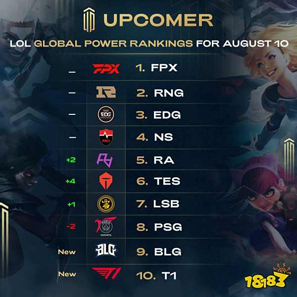 高强度的比 高强度的比