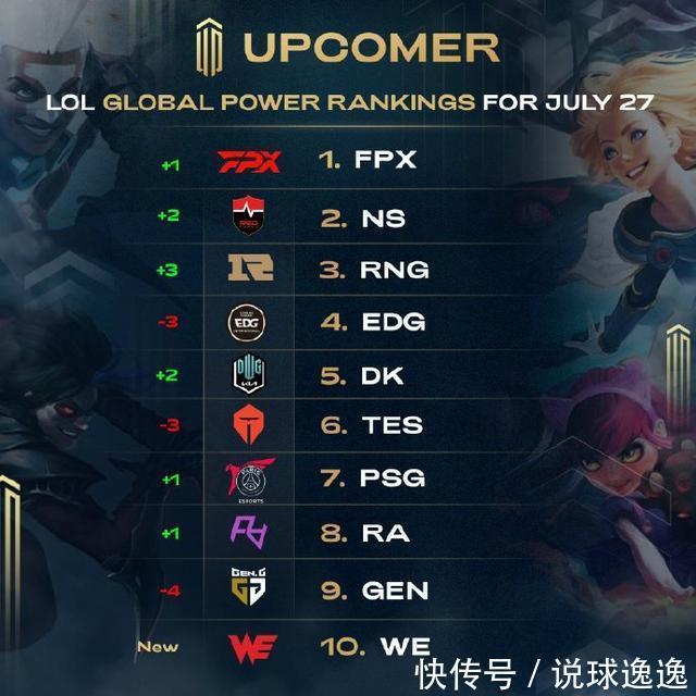 但入职后 但入职后