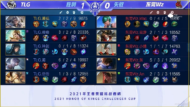 对手前25 对手前25