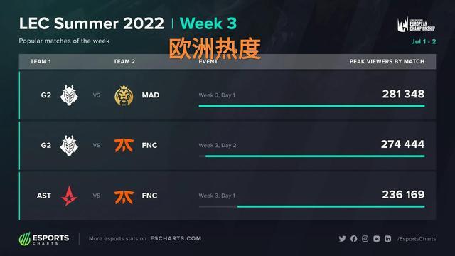 转会费可能 转会费可能