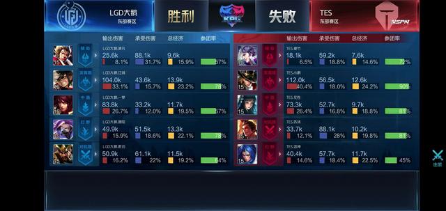 关键时刻站